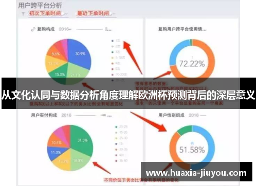从文化认同与数据分析角度理解欧洲杯预测背后的深层意义
