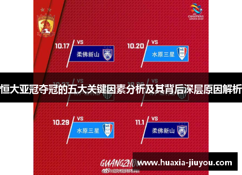 恒大亚冠夺冠的五大关键因素分析及其背后深层原因解析