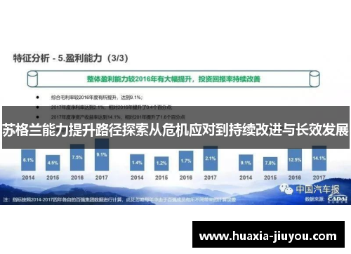 苏格兰能力提升路径探索从危机应对到持续改进与长效发展