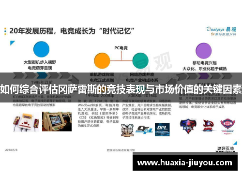 如何综合评估冈萨雷斯的竞技表现与市场价值的关键因素