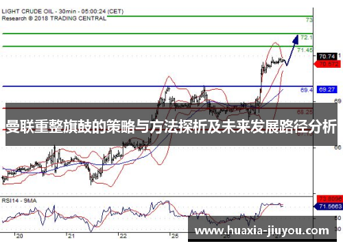 曼联重整旗鼓的策略与方法探析及未来发展路径分析