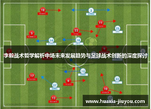李毅战术哲学解析中场未来发展趋势与足球战术创新的深度探讨 李毅战术哲学解析中场未来发展趋势与足球战术创新的深度探讨