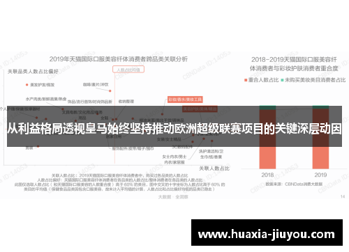 从利益格局透视皇马始终坚持推动欧洲超级联赛项目的关键深层动因