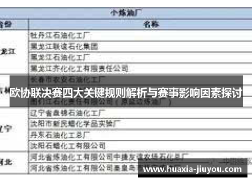 欧协联决赛四大关键规则解析与赛事影响因素探讨 欧协联决赛四大关键规则解析与赛事影响因素探讨