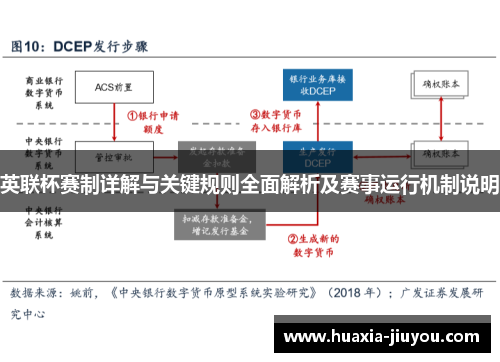 英联杯赛制详解与关键规则全面解析及赛事运行机制说明