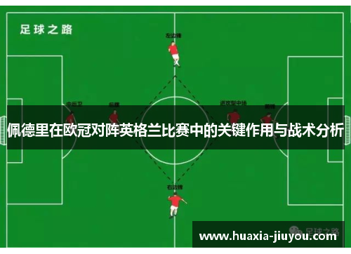 佩德里在欧冠对阵英格兰比赛中的关键作用与战术分析