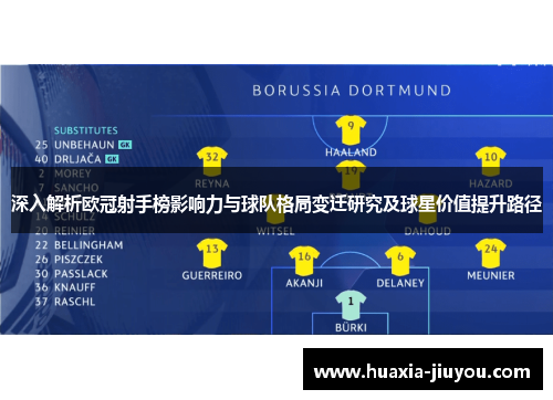 深入解析欧冠射手榜影响力与球队格局变迁研究及球星价值提升路径