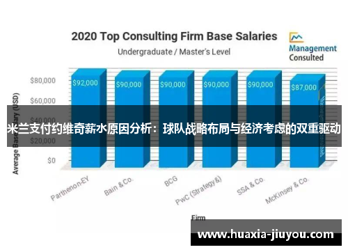 米兰支付约维奇薪水原因分析：球队战略布局与经济考虑的双重驱动