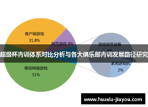 超级杯青训体系对比分析与各大俱乐部青训发展路径研究 超级杯青训体系对比分析与各大俱乐部青训发展路径研究