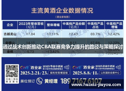 通过战术创新推动CBA联赛竞争力提升的路径与策略探讨 通过战术创新推动CBA联赛竞争力提升的路径与策略探讨